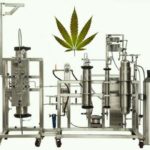 CO2-Extraction