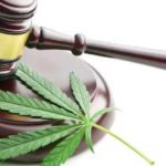 Is-CBD-Legal