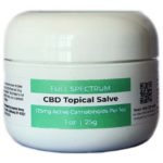 125-Spectrum-Salve