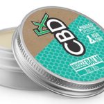 CBDFX-CBD-Balm