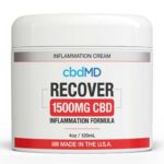 Inflammation-Formula-1500-MG