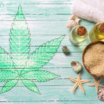 top-cbd-skincare-2020