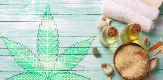 top-cbd-skincare-2020