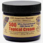 American-Shaman-500-Topical-Cream