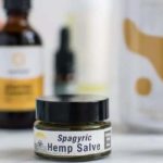 Cannabis-Product