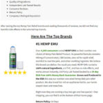 hemp-emu-reviews-online