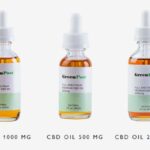 GreenPost-CBD-Oil