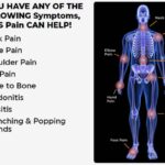 SOS-Pain-4