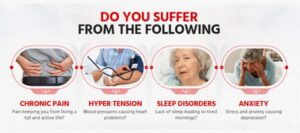 The Benefits of Unwind CBD THC Gummies