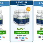 Vari-Slim-Prices