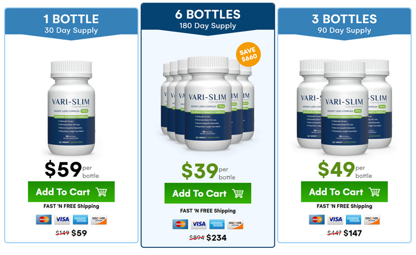 Vari-Slim-Prices